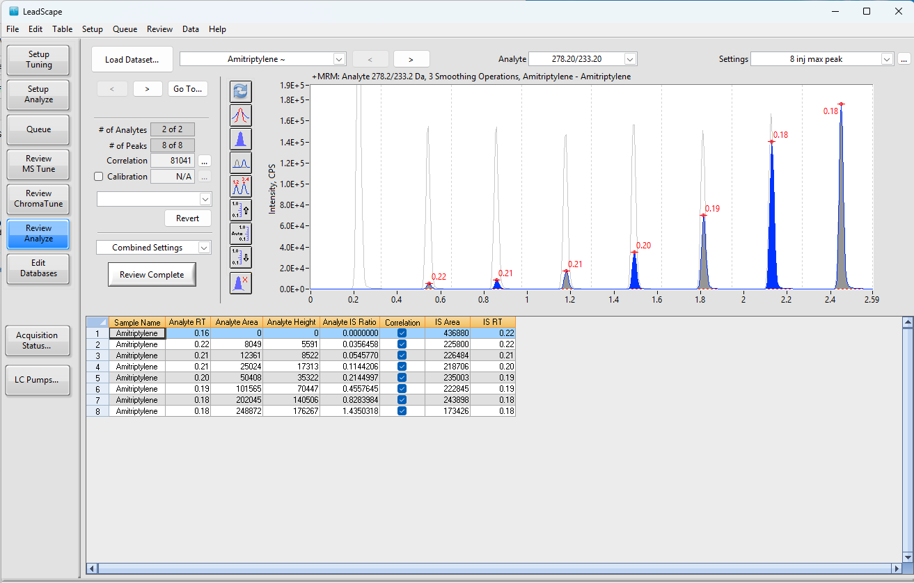 LeadScape Fast Data Review screen