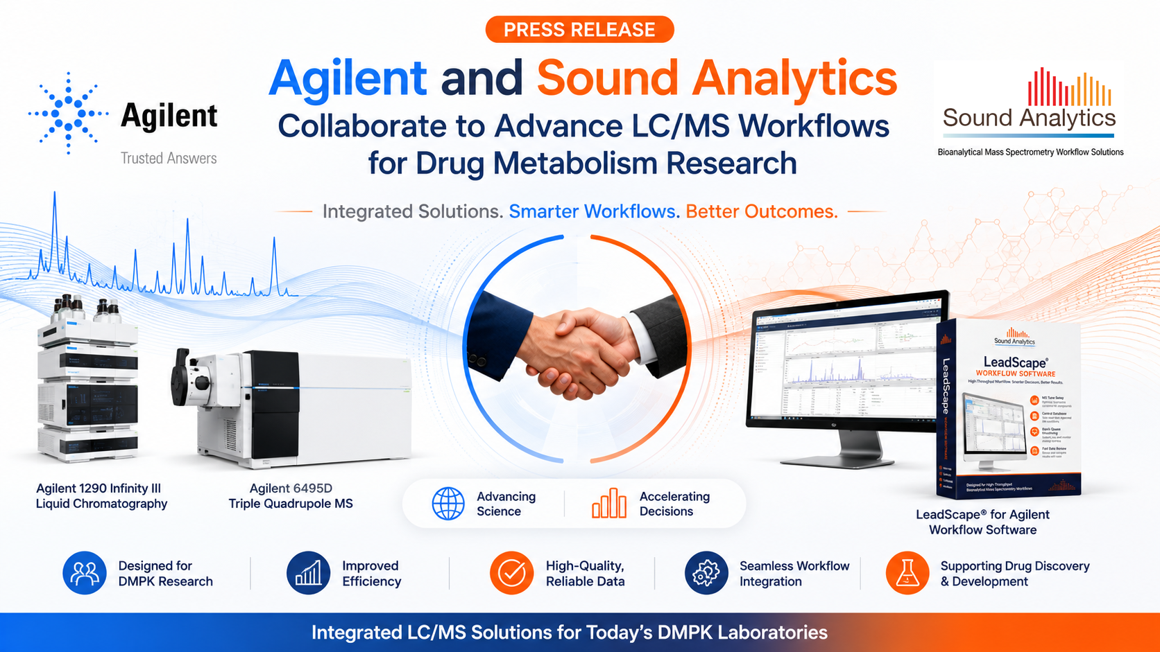 Agilent and Sound Analytics Collaboration